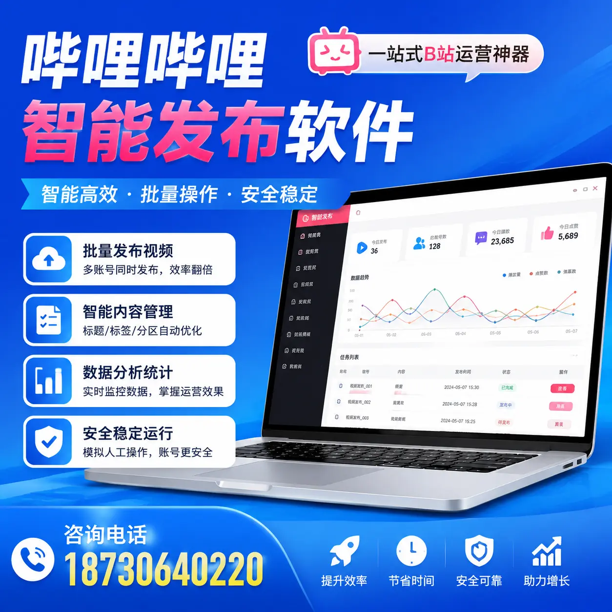 如何通过哔哩哔哩智能发布软件提升 北京 企业曝光率