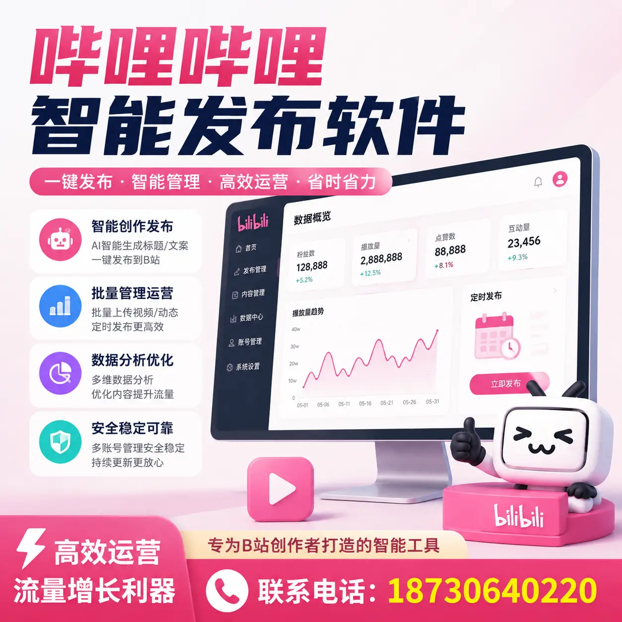 如何评估哔哩哔哩智能发布软件的ROI？北京 企业必读